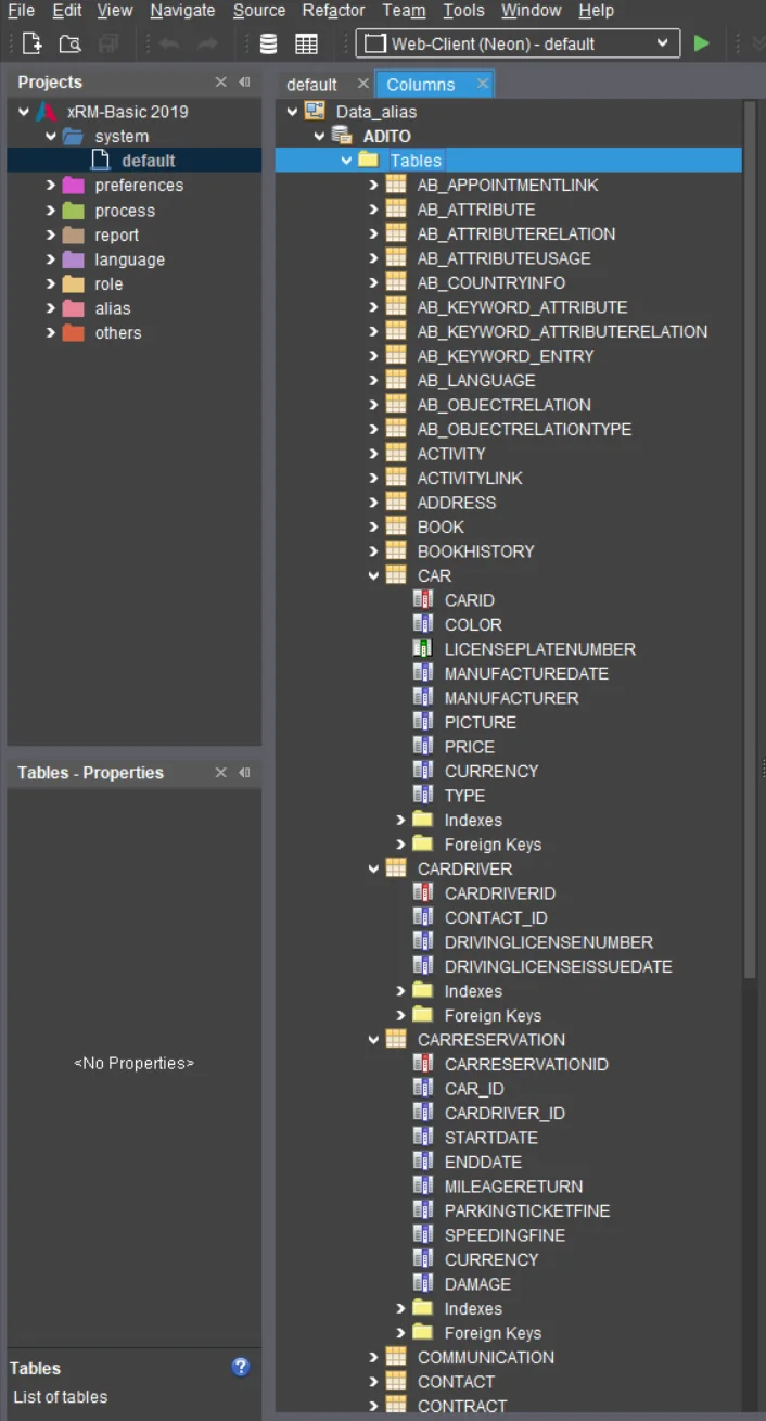 Carpool Database Tables
