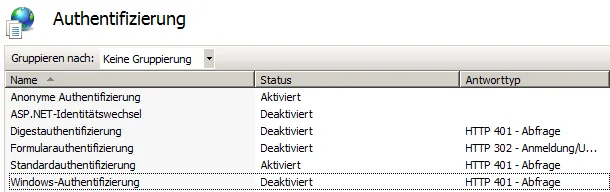 AID081 Standard Authentifizierung