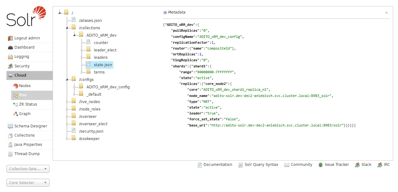 Solr Cloud Tree