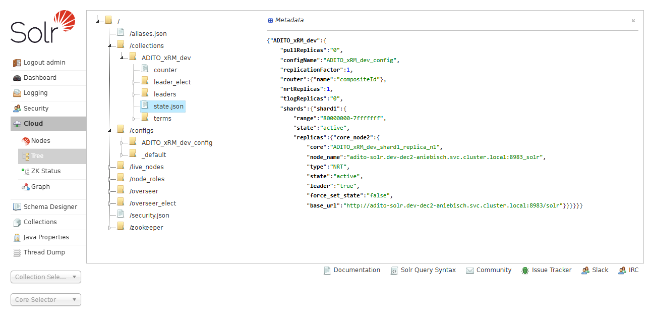 Solr Cloud Tree