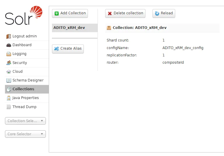 Solr Collections