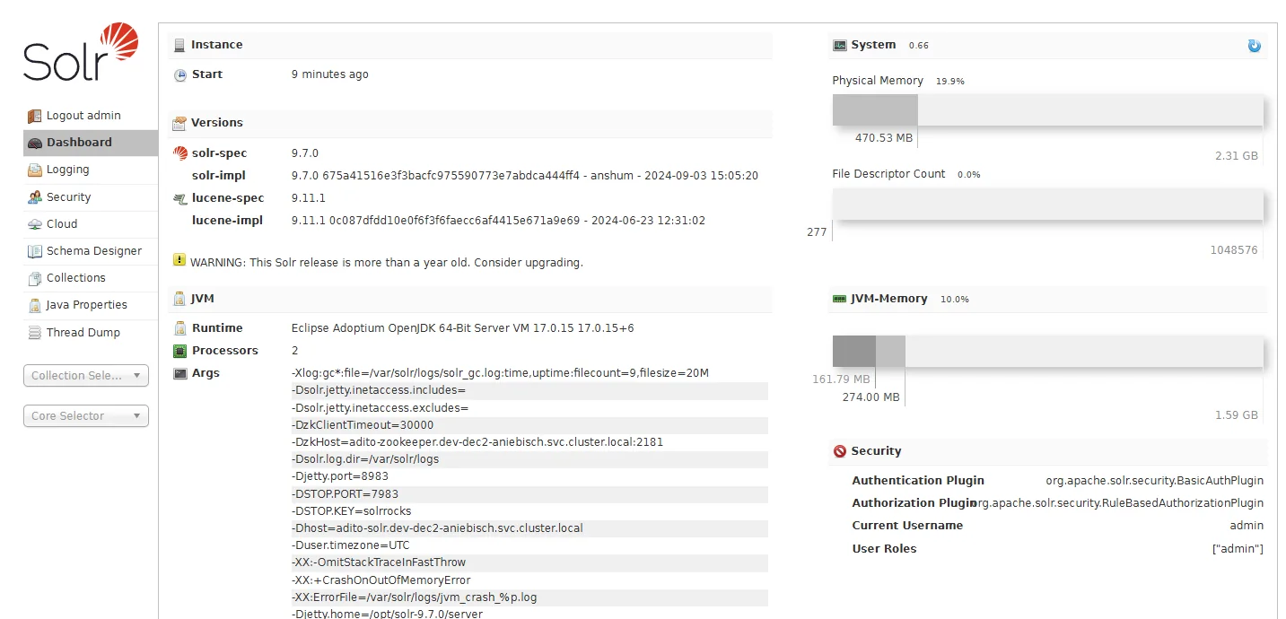 Solr AdminUI