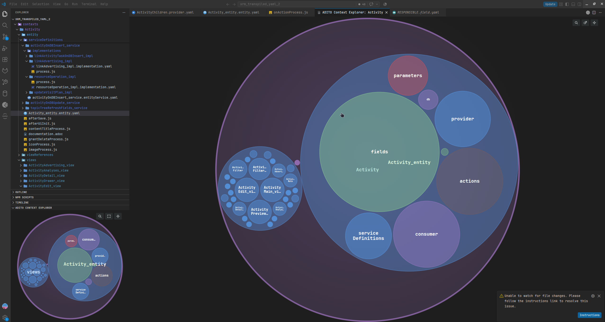 ADITO Context Explorer maximized in the editor area