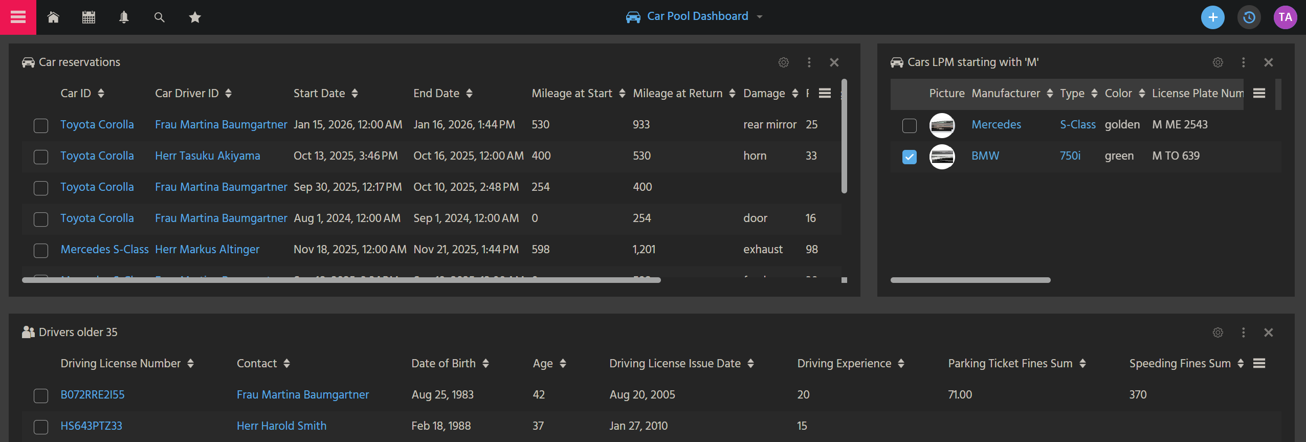 Dashlet 3 added