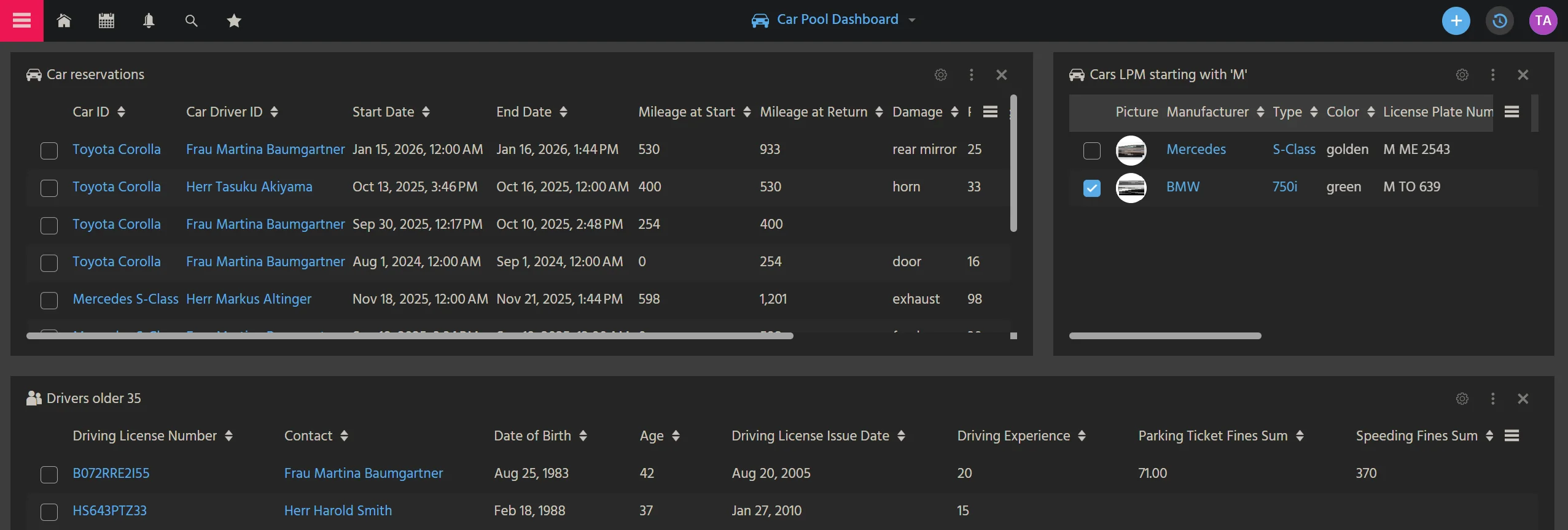 Dashlet 3 added
