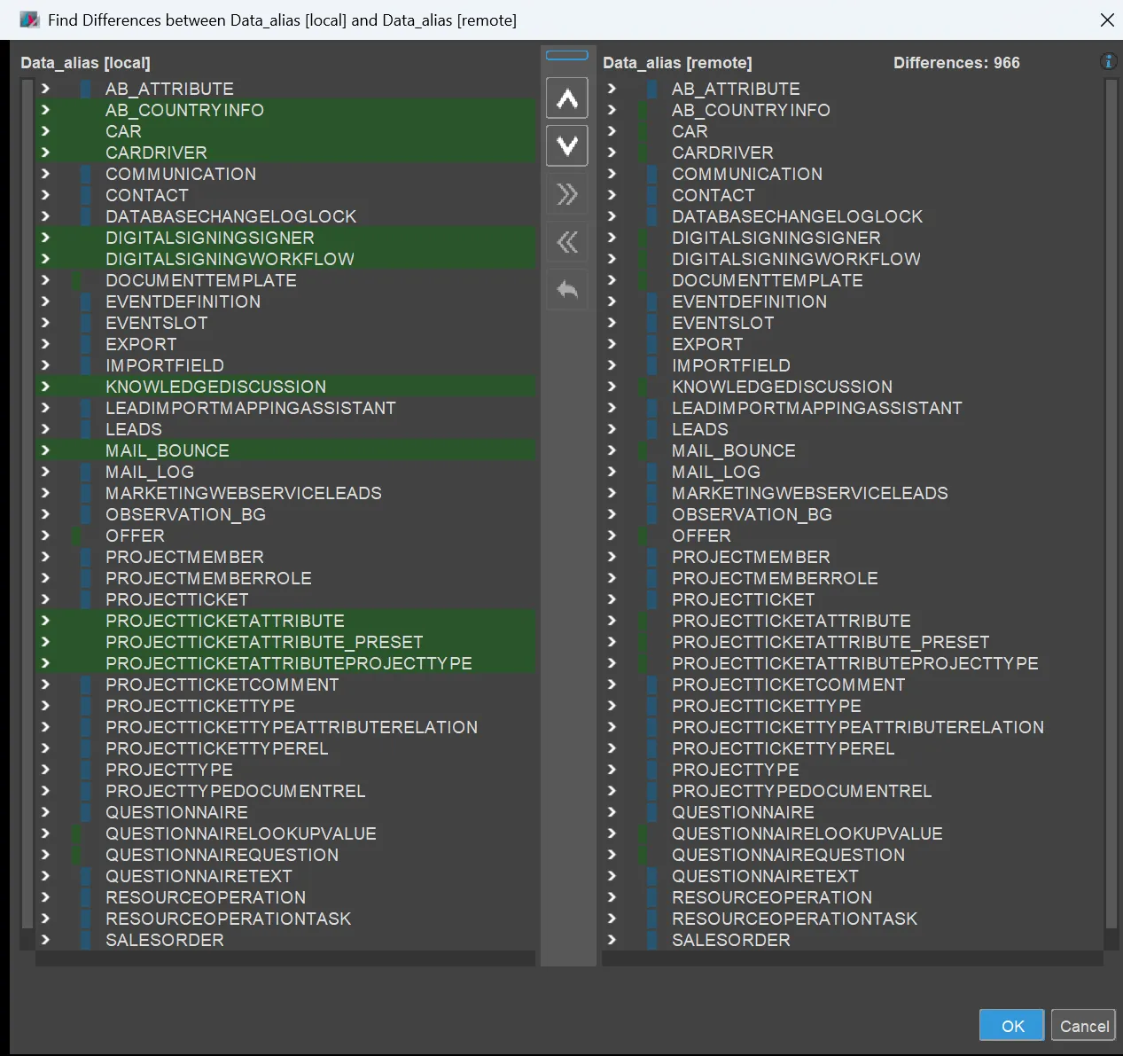 Diff alias definition and database