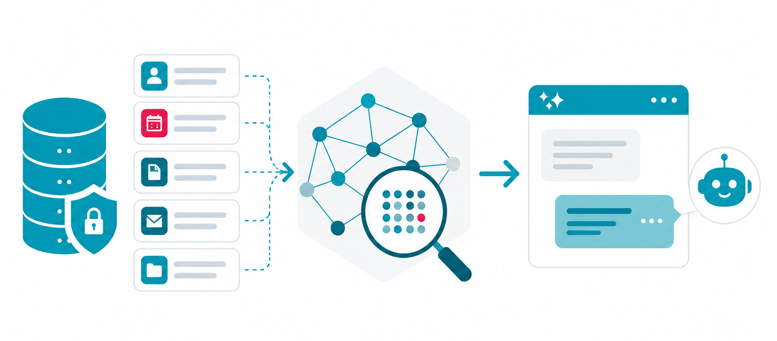 Vector Search